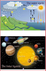 posters 2