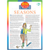 Active English - Seasons