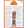 Active English - Native Americans